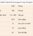 Lượng vitamin K2 trong 100gr thực phẩm