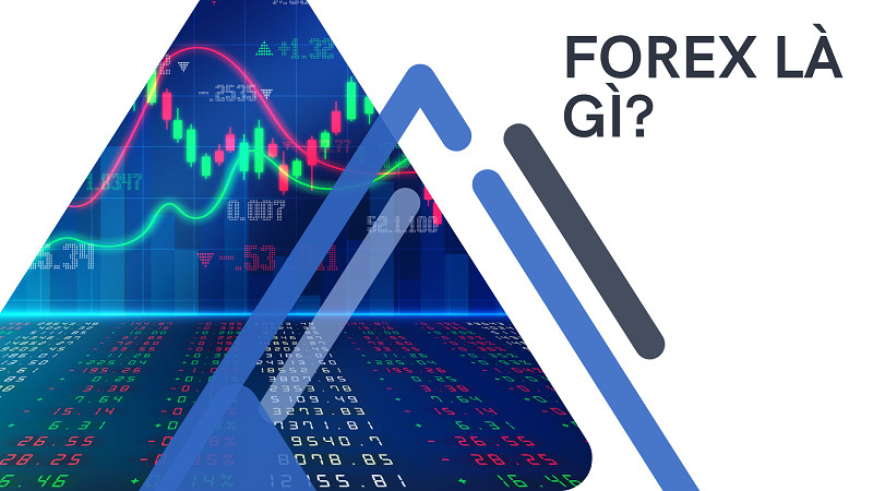 Gráfico que muestra a Forex como el mercado financiero más grande del mundo