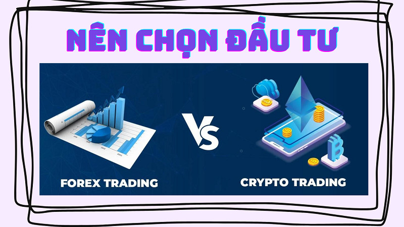 Interfaz de una plataforma de trading de Forex