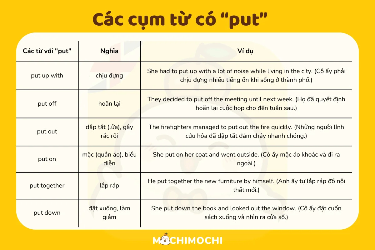 Hình ảnh minh họa cụm động từ put up with với tình huống một người phụ nữ chịu đựng tiếng ồn từ hàng xóm, thể hiện sự nhẫn nại và bất lực.