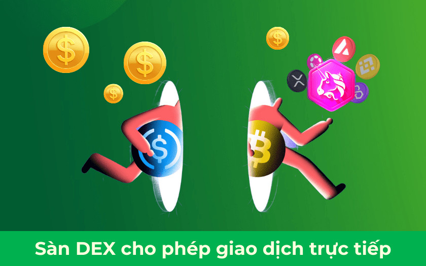 Funktionsweise einer DEX mit AMM und Liquidity Pool