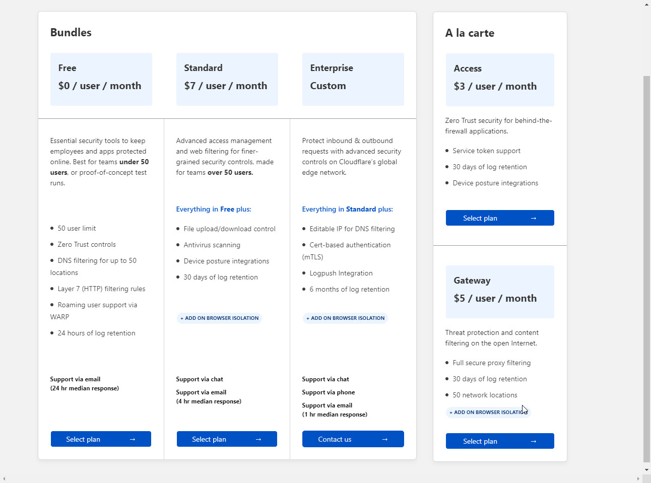 Chọn gói Free cho Cloudflare Zero Trust