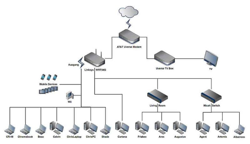 Khám phá thế giới ẩm thực trên Balocco.net