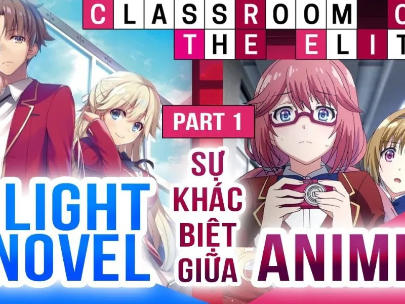 Hình ảnh so sánh light novel, anime và manga với các ví dụ minh họa