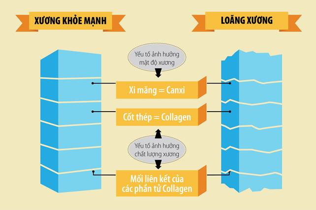 Natto đậu nành lên men