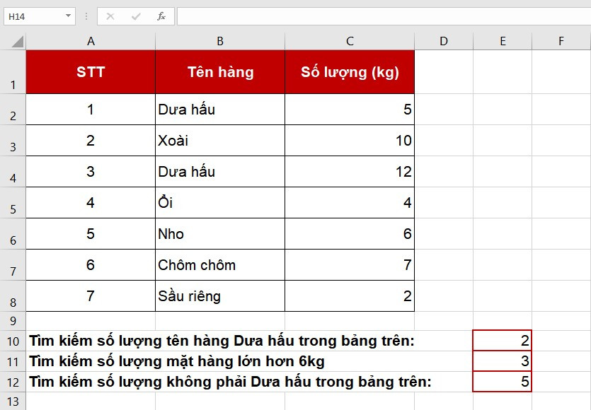Ví dụ 3 về hàm COUNTIF