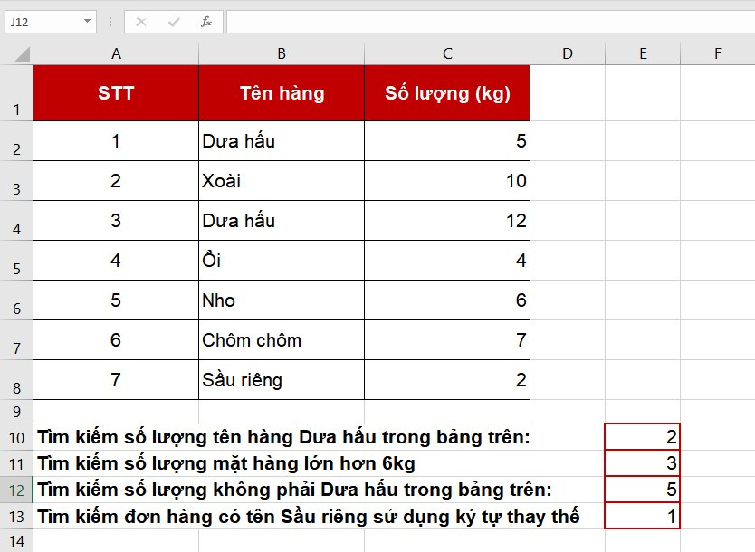 Ví dụ 4 về hàm COUNTIF