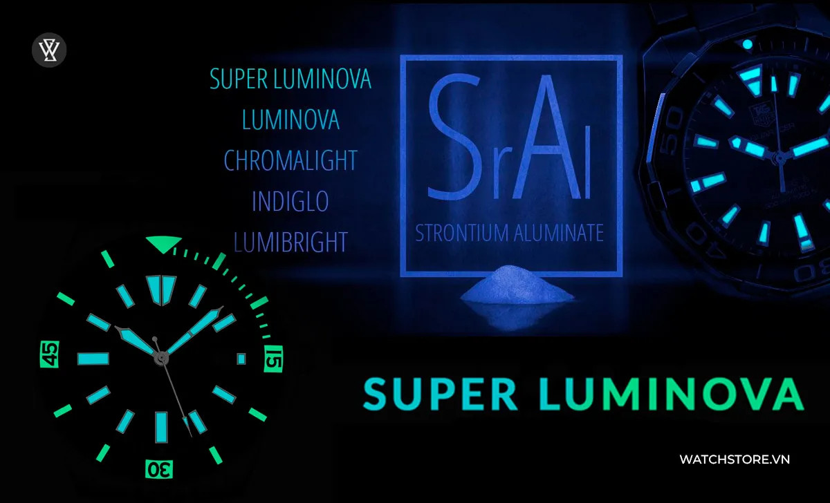 Super-LumiNova