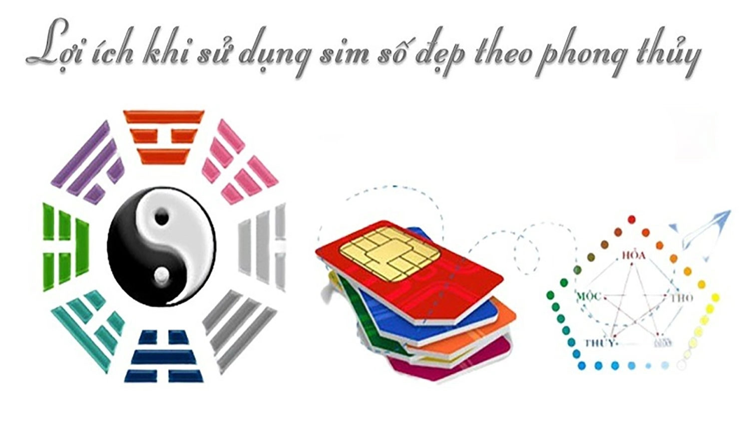 Ảnh minh họa chọn SIM hợp mệnh