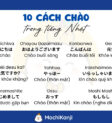 ohayo lÃ  gÃ¬