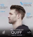 Classic Undercut