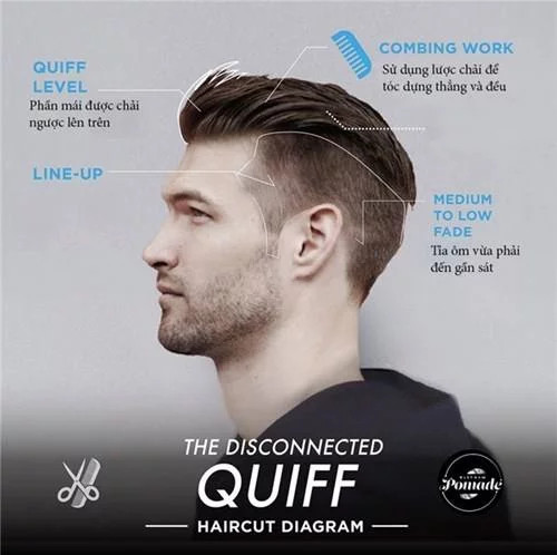 Classic Undercut