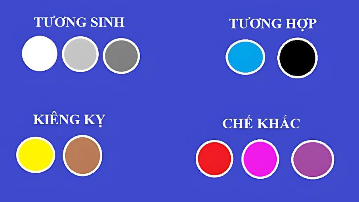 Ất Mão sinh năm 1975 hợp, kỵ mà u gì?