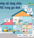 VOCs trong sơn có thể gây hại cho sức khỏe
