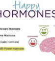 Endorphin là gì hormone hạnh phúc tự nhiên
