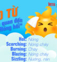 Danh sách từ vựng tiếng Anh về "nóng"