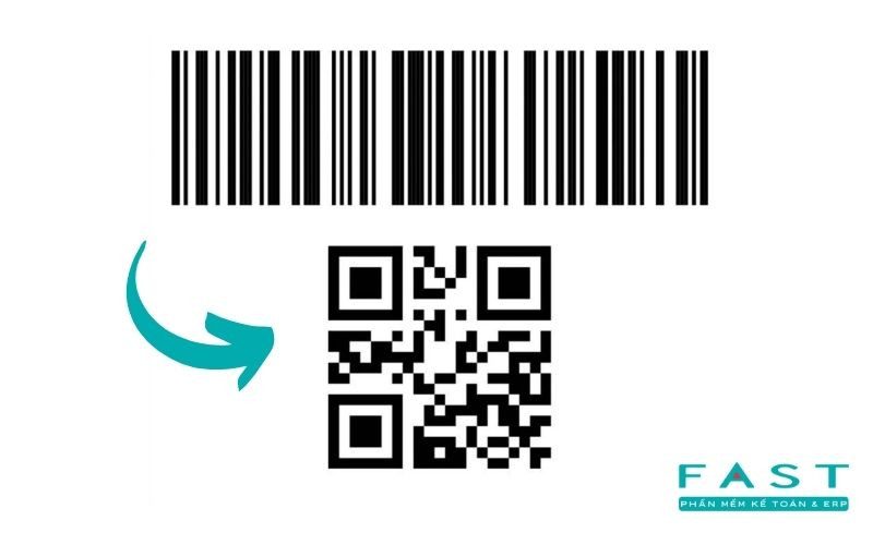 Mã QR nhỏ gọn