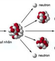 Phản ứng phân hạch hạt nhân uranium-235 với neutron, tạo ra các hạt nhân nhẹ hơn và neutron mới.