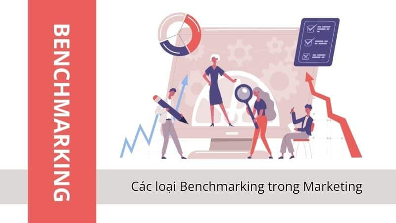 Chi phí để có được một khách hàng tiềm năng (CPL)