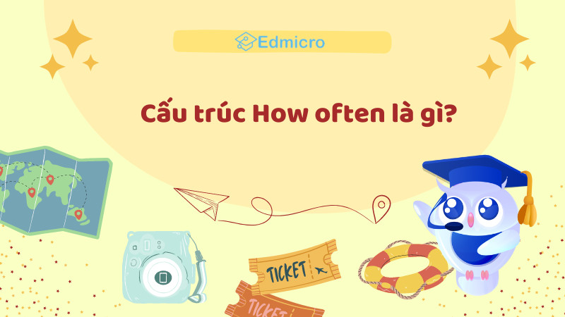 Hình ảnh minh họa cấu trúc How often trong tiếng Anh, với các từ khóa như tần suất, thói quen, và ví dụ về các hoạt động thường ngày.