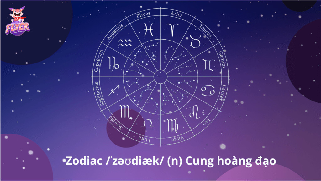 Khám phá thế giới cung hoàng đạo với tên gọi tiếng Anh "Zodiac"