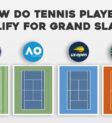 Các giải đấu Grand Slam