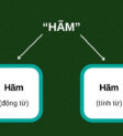 Hãm là gì? Ý nghĩa đa dạng của từ "hãm" trong tiếng Việt