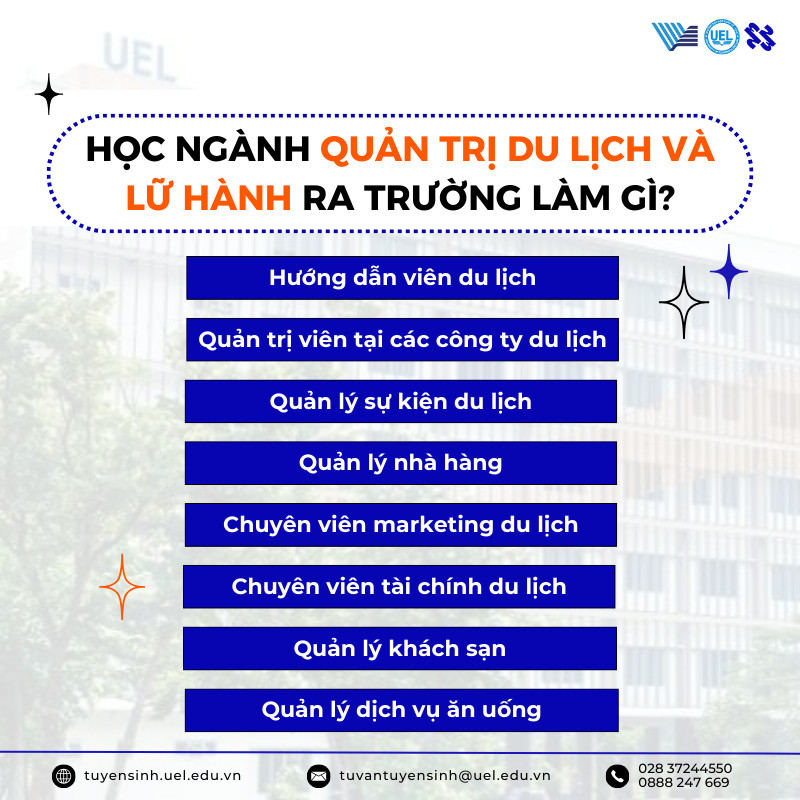 Học ngành Quản trị Du lịch và Lữ hành ra trường làm gì