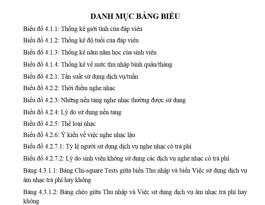 Cấu trúc của khóa luận tốt nghiệp