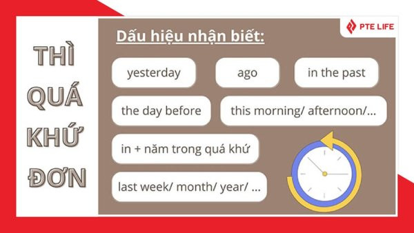 Bàn tiệc trà chiều kiểu Anh