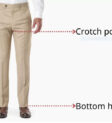 Hai thuáº­t ngá»¯ ná»¯a lÃ  Crotch Point vÃ  Bottom Hem