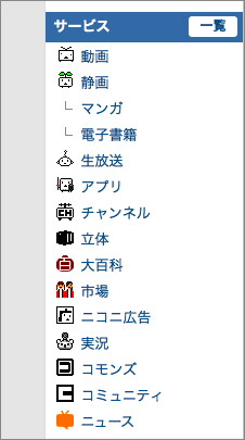 Ảnh chụp màn hình utility navigation của Niconico