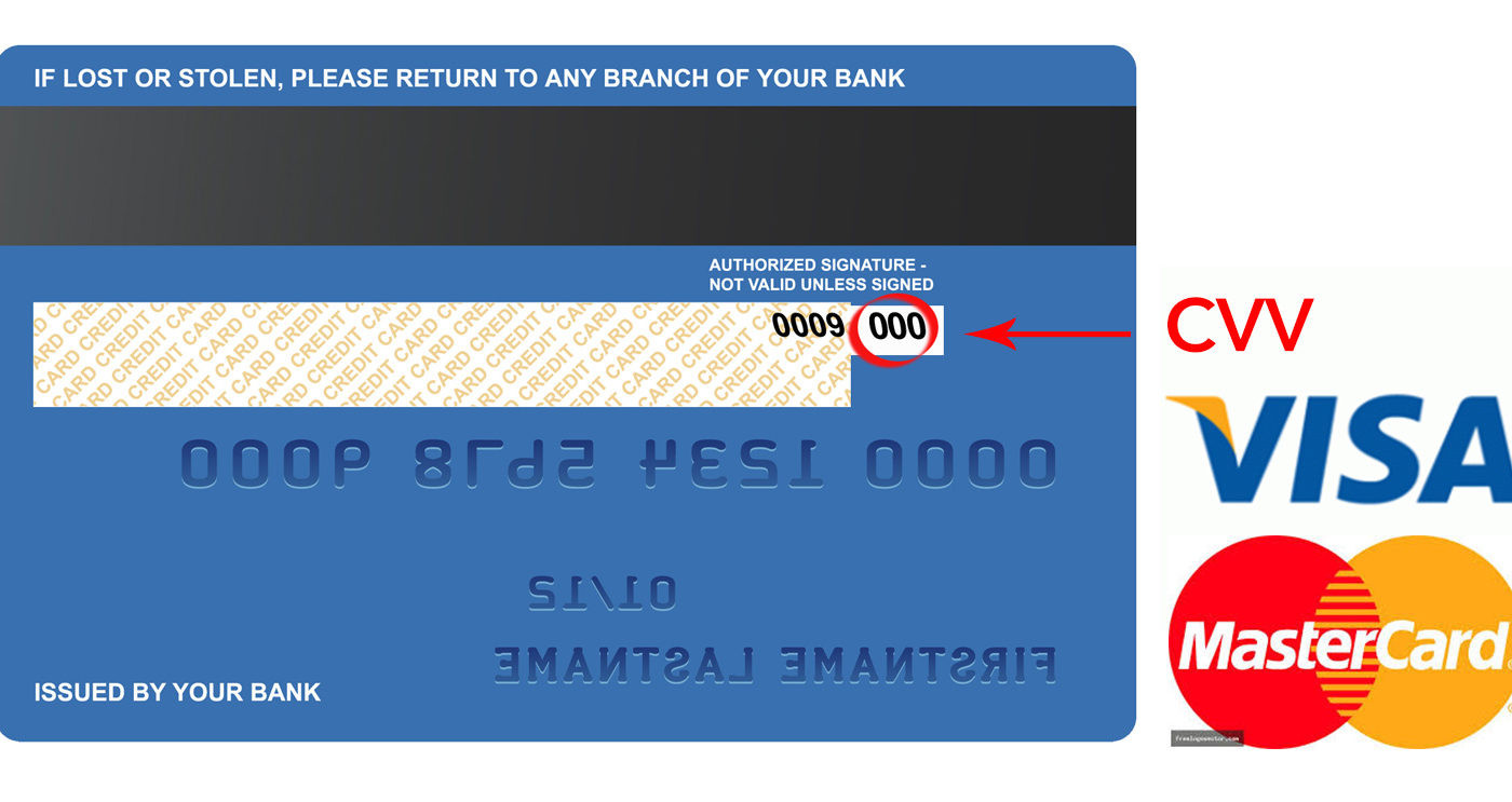 Mã CVV xuất hiện ở mặt sau thẻ tín dụng Visa