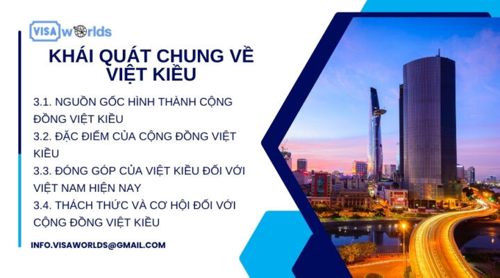 Hình ảnh cộng đồng người Việt ở nước ngoài tham gia các hoạt động văn hóa