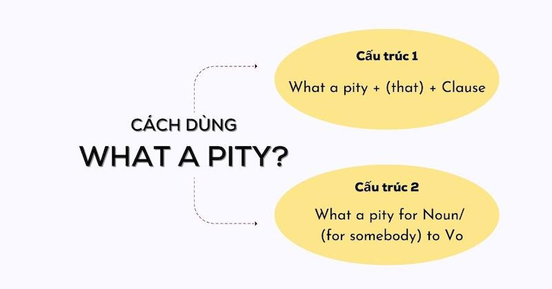 Một người phụ nữ buồn bã khi bánh bị hỏng