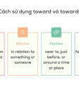 Hướng dẫn nấu ăn