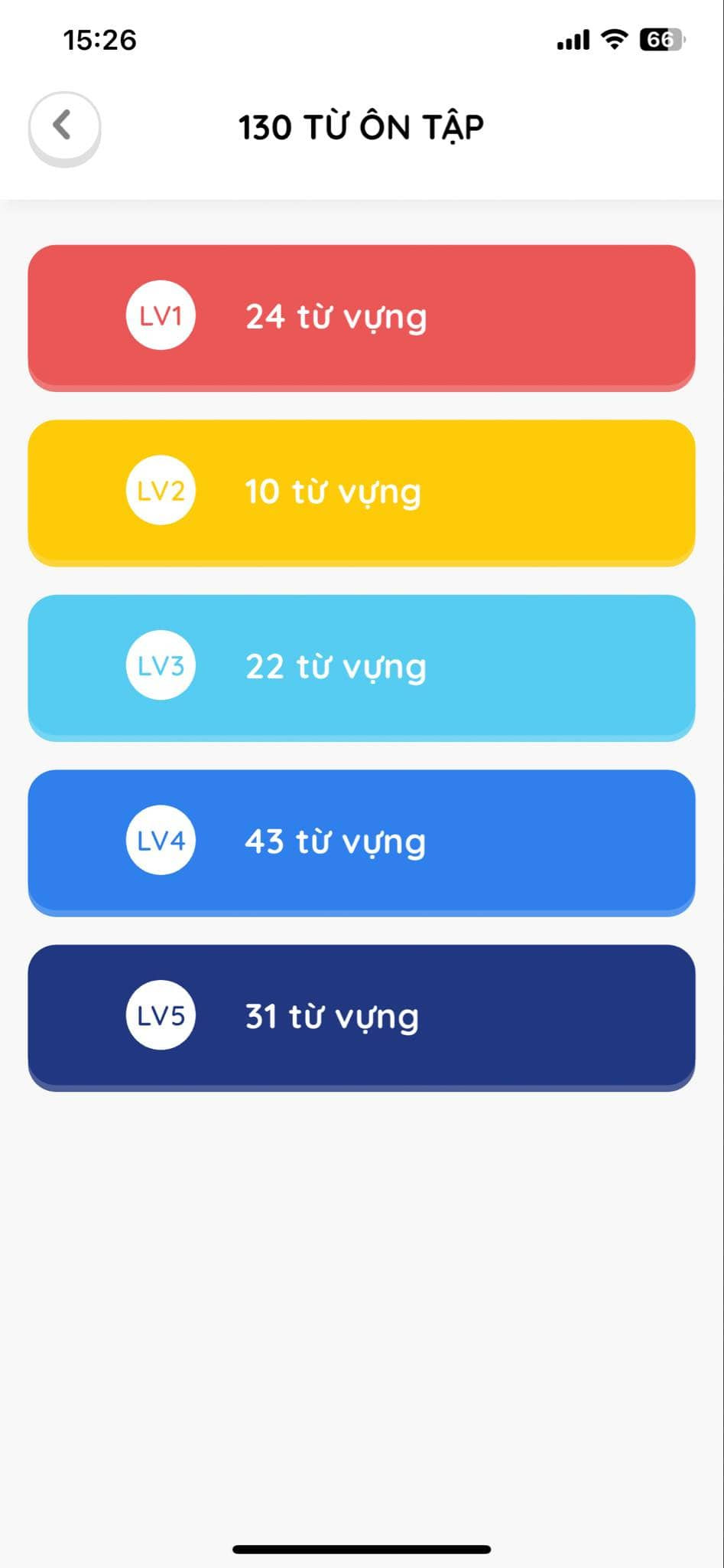 Sổ tay từ vựng ôn tập