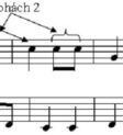 Nhịp 2/4 trong bản nhạc