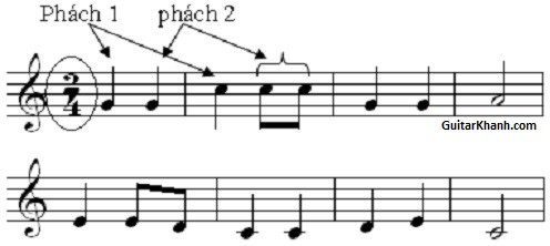 Nhịp 2/4 trong bản nhạc