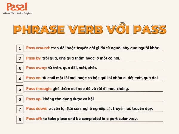 Phân phát tài liệu học tập
