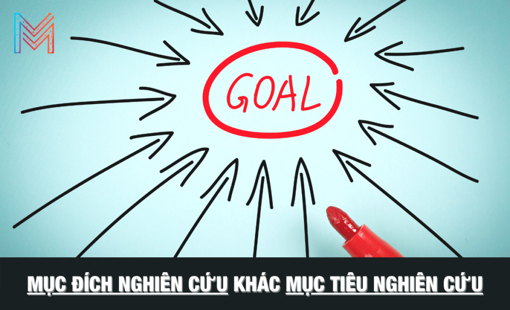 Phạm vi nghiên cứu và các yếu tố cấu thành
