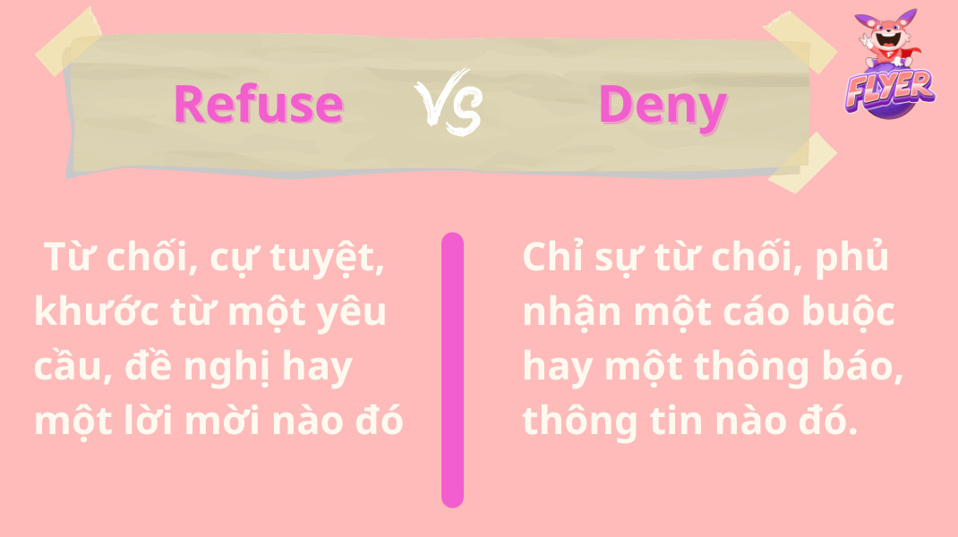 Phân biệt refuse và deny