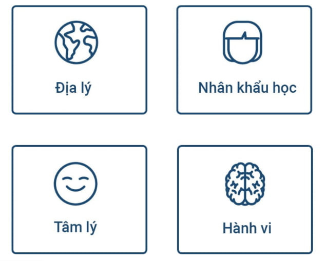 Phân khúc theo độ tuổi