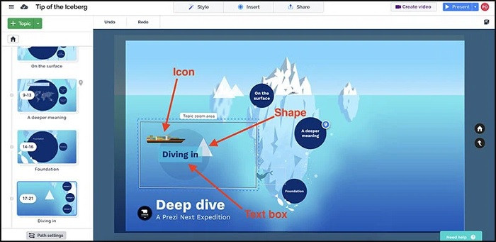 Phần mềm Prezi: Trình chiếu phi tuyến tính độc đáo và ấn tượng