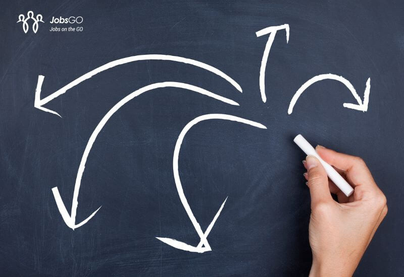 Các cấp độ của phương pháp nấu ăn trong ẩm thực