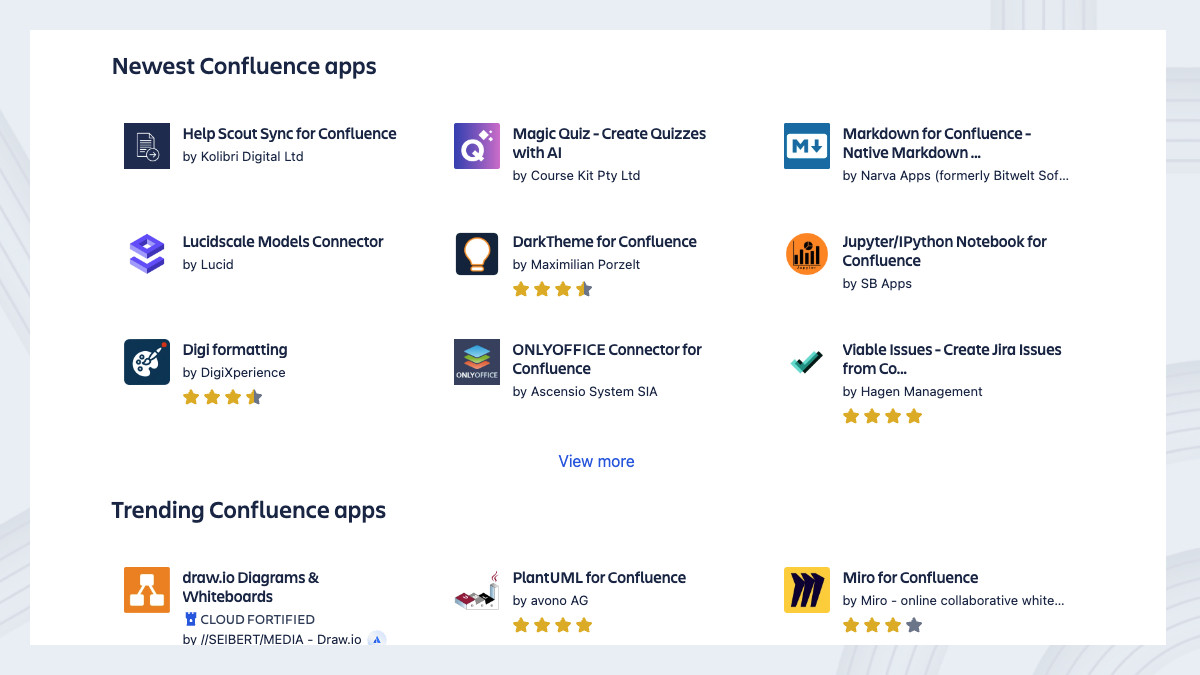Các ứng dụng được tích hợp trên Confluence