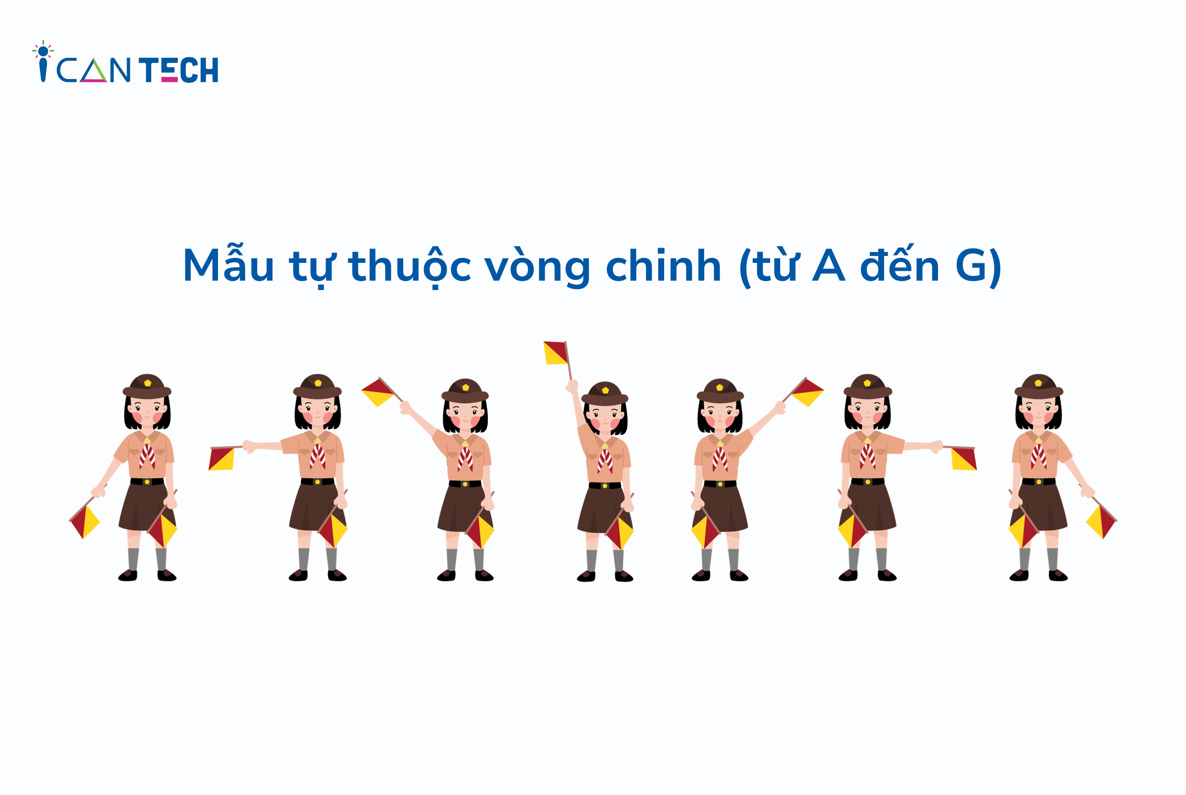 Các mẫu semaphore