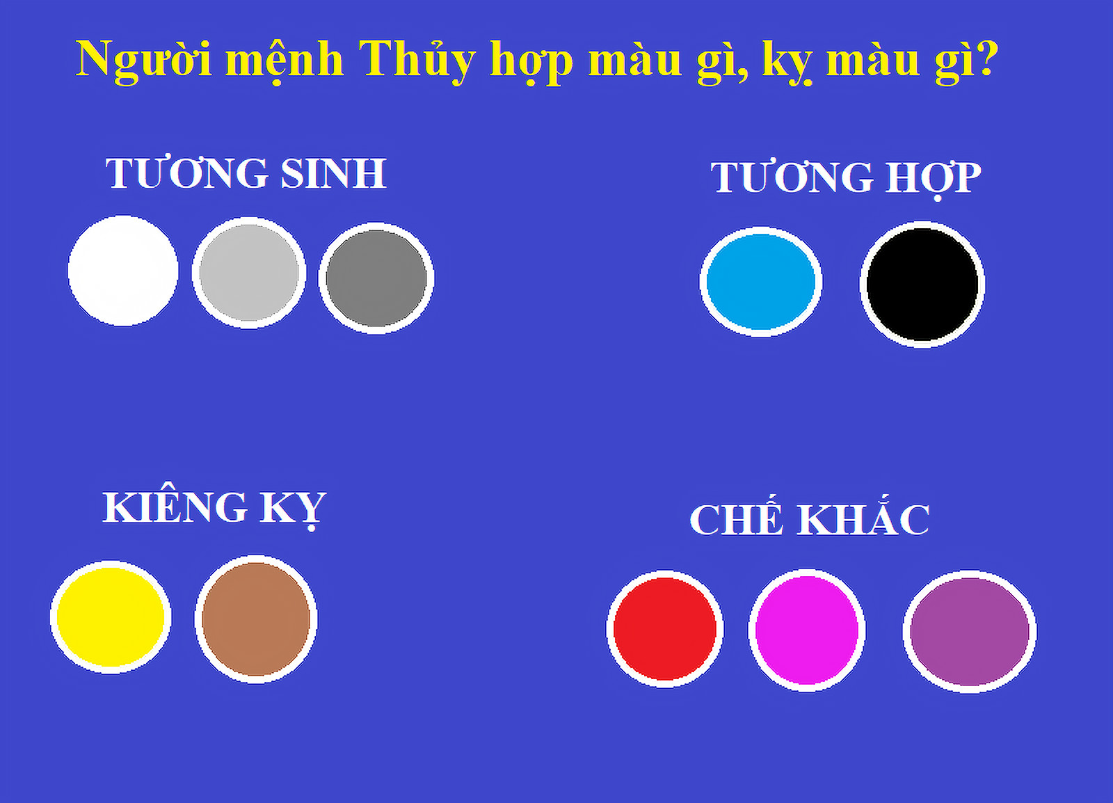 Bảng màu sắc phong thủy cho người tuổi Đinh Mùi
