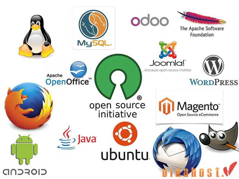Mã nguồn website