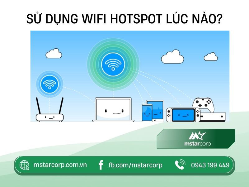Cách hotspot ẩm thực hoạt động